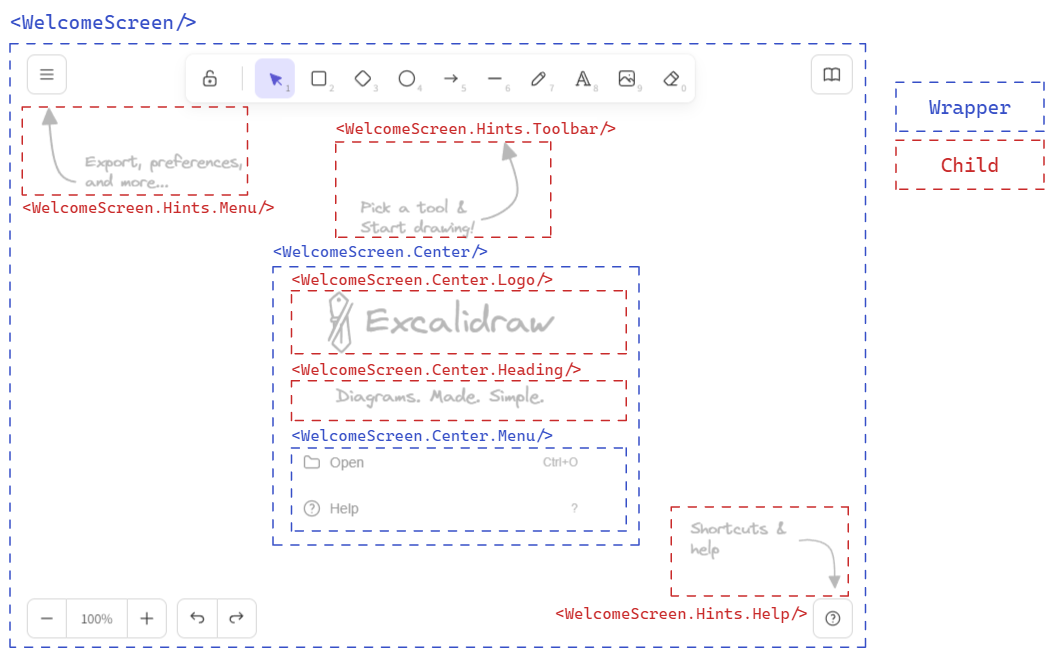 Excalidraw logo: Sketch hand-drawn like diagrams.